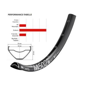 Abroncs DT Swiss M 502 29' 32h fekete 30mm