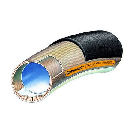 Continental tömlős kerékpáros külső gumi 28x23mm Sonderklasse II fekete/fekete, Skin
